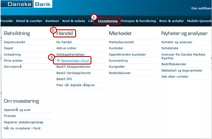 Hvordan Kjøpe Og Selge Fond | Danske Bank